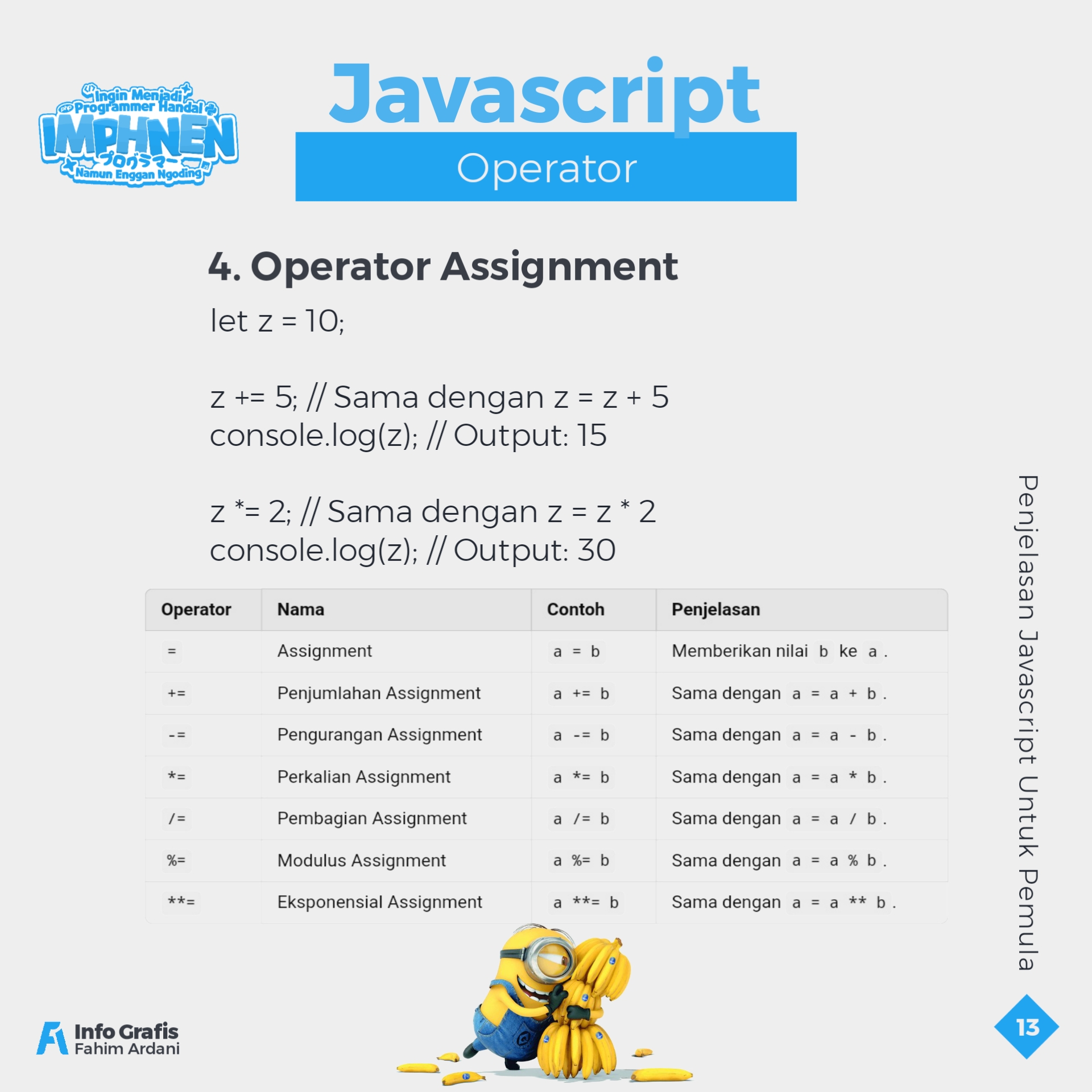 Penjelasan Javascript part 1